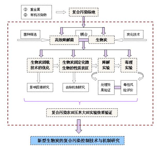 F:\巨乳美女
网站\2019-07\李衍亮博士图三.png F:\巨乳美女
网站\2019-07\李衍亮博士图三.png